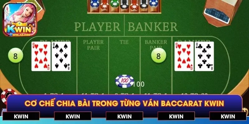 Cơ chế chia bài trong từng ván Baccarat KWIN